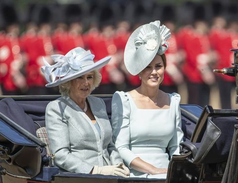 Kate Middleton Trooping the Color 2018