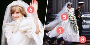 suknia ślubna księżniczka Diana